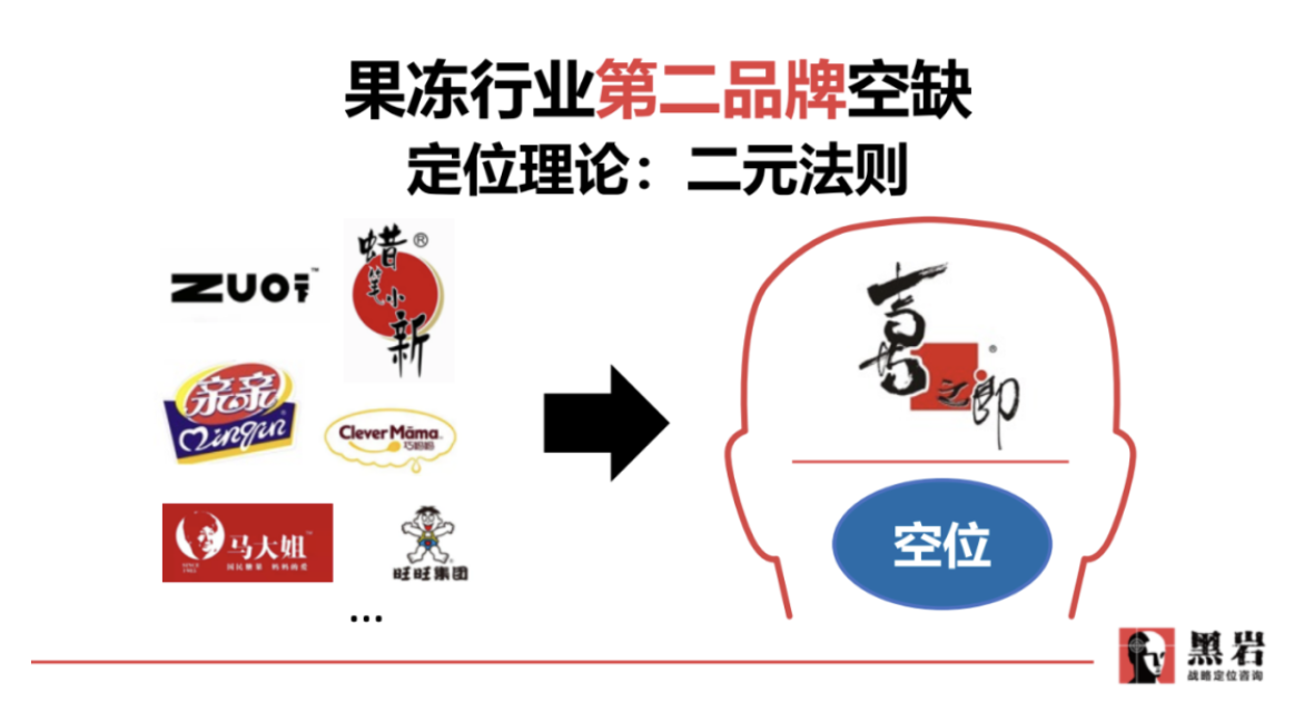 溜溜梅(图3)
