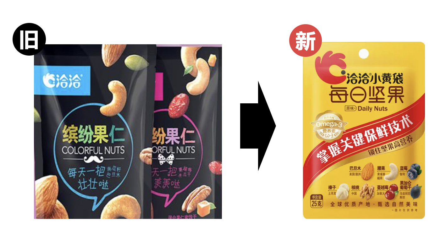 洽洽小黄袋：谋定“每日坚果”(图2)