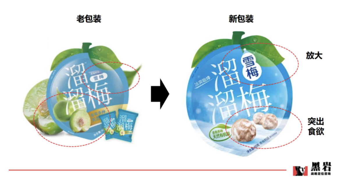 溜溜梅(图2)