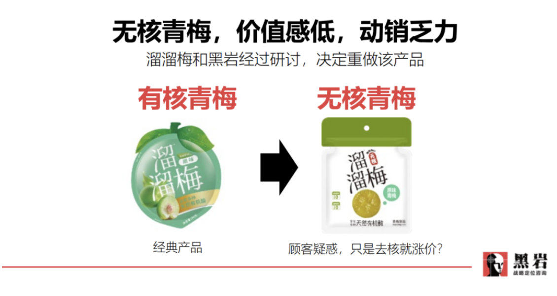 溜溜梅(图3)