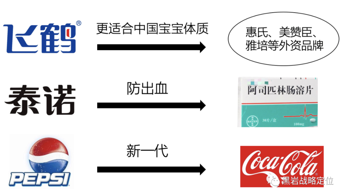 卫龙到底在想些什么？！—— 霸道熊猫辣条的三大战略失误(图4)