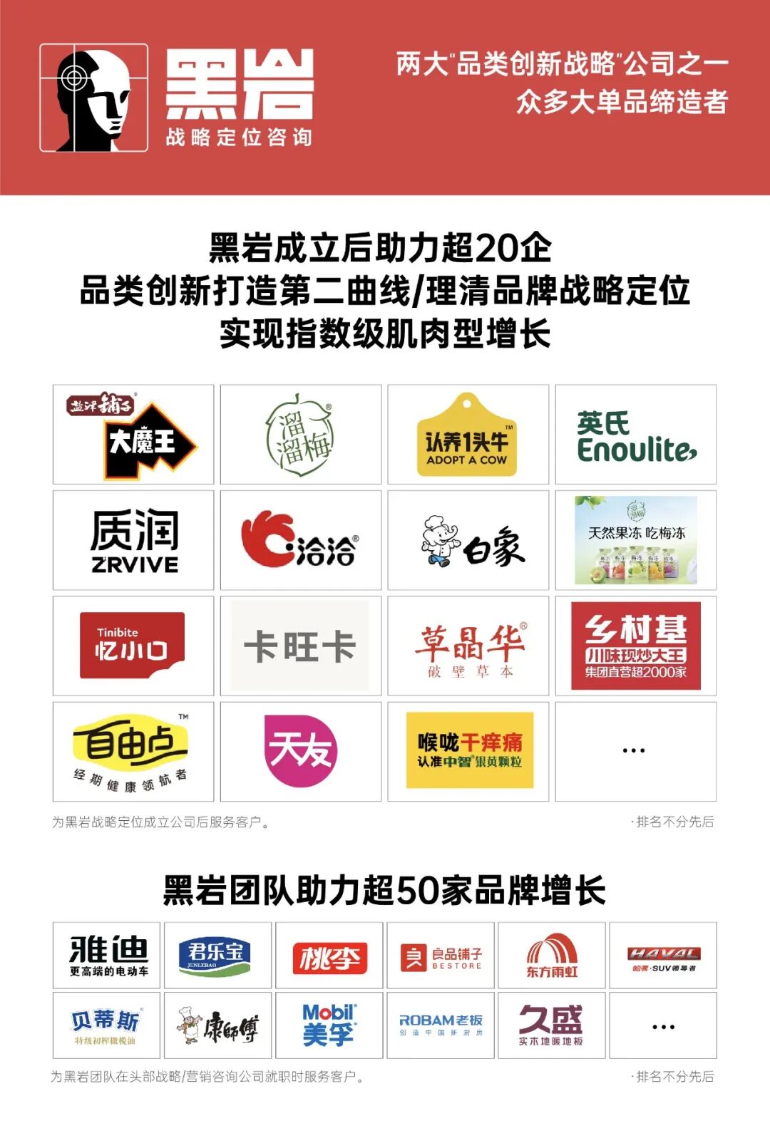新一程的征途|黑岩战略定位跃迁新居(图17) 新一程的征途|黑岩战略定位跃迁新居(图17)